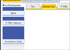 Abbildung des Bedienfelds