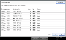 Abbildung des Bedienfelds