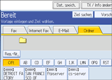 Abbildung des Bedienfelds