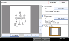 Abbildung des Bedienfelds