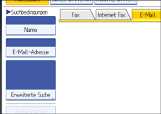 Abbildung des Bedienfelds