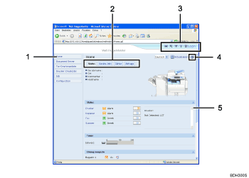 Nummerierte Abbildung