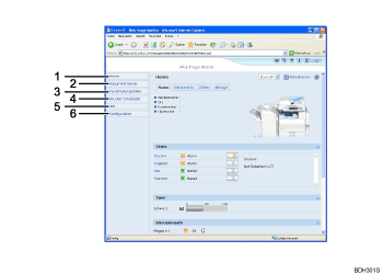 Nummerierte Abbildung