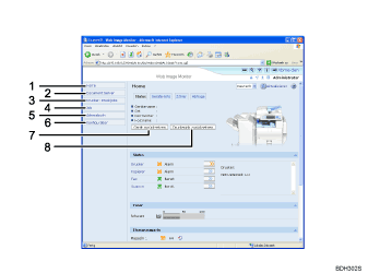 Nummerierte Abbildung