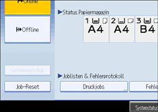 Abbildung Bedienfeldanzeige