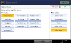 Abbildung Bedienfeldanzeige