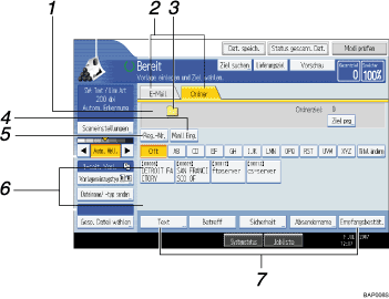 Nummerierte Abbildung Bedienfeld-Display