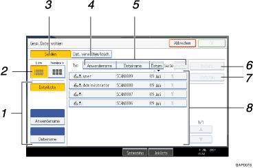Nummerierte Abbildung Bedienfeld-Display