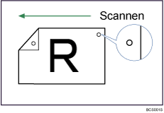 Abbildung der Stempelfunktion