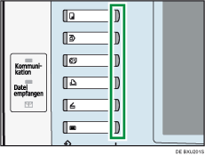 Abbildung Funktionstasten