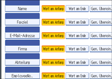 Abbildung Bedienfeld-Display