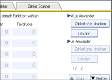 Abbildung Bedienfeld-Display
