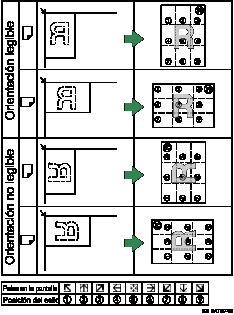 Ilustración de la posición del sello