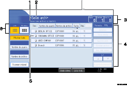 Ilustración con leyenda numerada de la pantalla del panel de operaciones