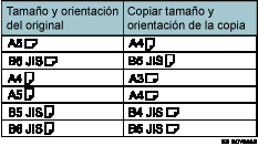Ilustración de Copias dobles