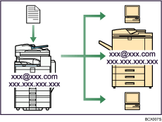 Ilustraci&oacute;n de la transmisi&oacute;n y recepci&oacute;n de fax a trav&eacute;s de Internet