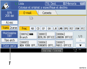 Ilustración de leyenda numerada de la pantalla del panel de operaciones