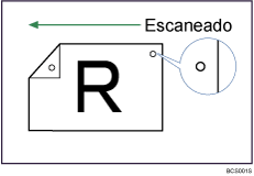 Ilustración de la función Marcador