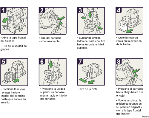 Ilustración del procedimiento