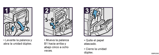 Ilustración del procedimiento