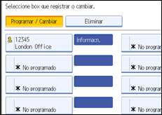 Ilustración del panel de operaciones