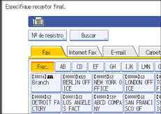 Ilustración del panel de operaciones