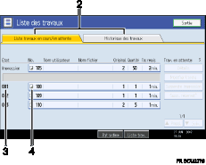 Illustration de l'&eacute;cran du panneau de commande num&eacute;rot&eacute;e