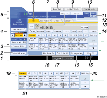 Illustration du panneau de commande avec légende numérotée.