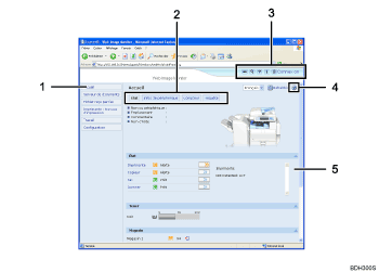 illustration numérotée