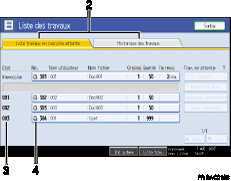 Illustration numérotée du panneau de commande