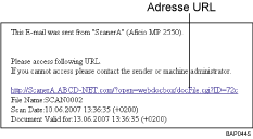 Illustration d'un e-mail