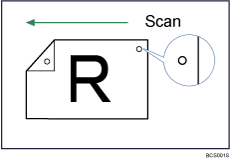 Illustration de la fonction Tampon