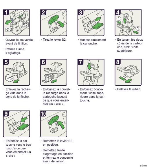 Illustration de la procédure