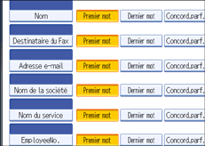 Illustration de l'écran du panneau de commande