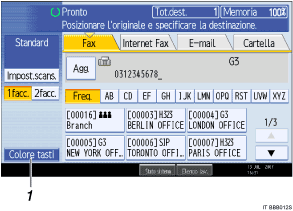 Illustrazione con indicazioni numerate dello schermo del pannello di controllo 