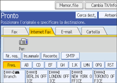 Figura relativa alla schermata del pannello operativo