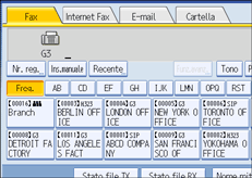 Figura relativa alla schermata del pannello operativo