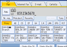 Figura relativa alla schermata del pannello operativo