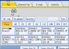 Figura relativa alla schermata del pannello operativo