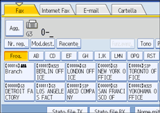 Figura relativa alla schermata del pannello operativo