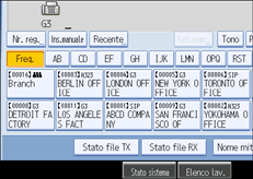 Figura relativa alla schermata del pannello operativo