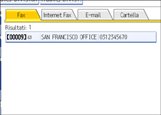 Figura relativa alla schermata del pannello operativo