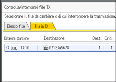 Figura relativa alla schermata del pannello operativo