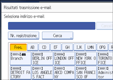 Figura relativa alla schermata del pannello operativo