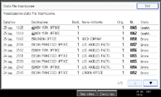 Figura relativa alla schermata del pannello operativo