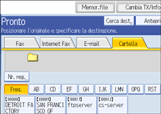 Figura relativa alla schermata del pannello operativo