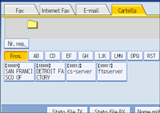 Figura relativa alla schermata del pannello operativo