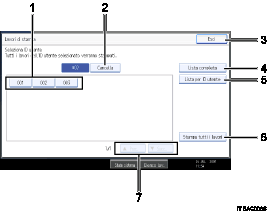 Illustrazione schermata pannello di controllo con didascalie numerate