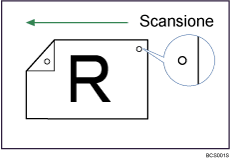 Illustrazione della funzione Timbro