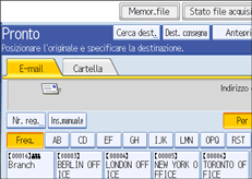 Illustrazione pannello operativo